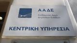 Τα Ραντεβού, ΑΑΔΕ-Πώς,ta rantevou, aade-pos