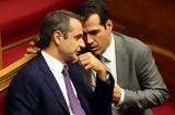 Μητσοτάκης, Θεομπαίχτες,mitsotakis, theobaichtes