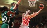 Ερυθρός Αστέρας-Παναθηναϊκός 81-48,erythros asteras-panathinaikos 81-48