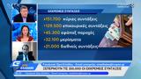 Ξεπερνούν, 350 000,xepernoun, 350 000