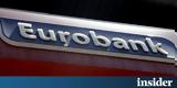 Eurobank, Συνεχίστηκε, 2021 - Κίνδυνοι,Eurobank, synechistike, 2021 - kindynoi