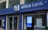 Attica Bank, Κατέληξε,Attica Bank, katelixe