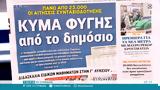 Εφημερίδες 06112021,efimerides 06112021