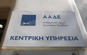 ΑΑΔΕ, Εταιρεία, aade, etaireia