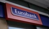 Eurobank,POS