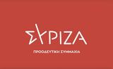 ΣΥΡΙΖΑ, Επικίνδυνη,syriza, epikindyni