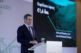 Μητσοτάκης, Δρομολογούμε,mitsotakis, dromologoume