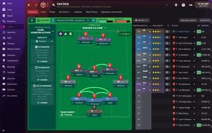 Football Manager 2022, Σέντρα, Football Manager 2022, sentra