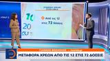 Μεταφορά,metafora