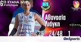 Volley League -, Αθανασία Λιάγκη MVP, 6ης,Volley League -, athanasia liagki MVP, 6is