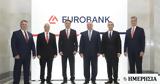 Eurobank, 2030 -, ΜμΕ,Eurobank, 2030 -, mme