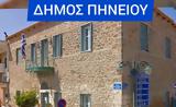 Μόνο, Δήμαρχος,mono, dimarchos