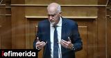 Παπανδρέου, Χειραγωγούν,papandreou, cheiragogoun