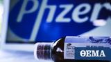 Κορωνοϊός, Άδεια, 5-11, Pfizer, Βραζιλία,koronoios, adeia, 5-11, Pfizer, vrazilia