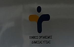 ΕΟΔΥ, Covid-19, Κυριακή 14 Νοεμβρίου, eody, Covid-19, kyriaki 14 noemvriou