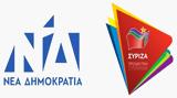 Γκάλοπ Metron Analysis, ΝΔ 28 ΣΥΡΙΖΑ 183 ΚΙΝΑΛ 98,gkalop Metron Analysis, nd 28 syriza 183 kinal 98