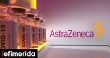 Μπαχρέιν, Εγκρίθηκε, AstraZeneca,bachrein, egkrithike, AstraZeneca