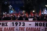 Πολυτεχνείο-Κουτσούμπας, Επίκαιρα,polytechneio-koutsoubas, epikaira