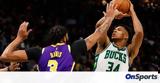 NBA, Γιάννη Αντετοκούνμπο +video,NBA, gianni antetokounbo +video