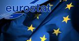 Eurostat,