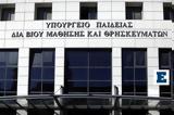 Πανελλήνιες 2022, Συντελεστές Βαρύτητας,panellinies 2022, syntelestes varytitas