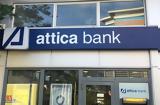 Attica Bank,