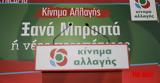 Δημοσκόπηση, Ποιος, ΚΙΝΑΛ,dimoskopisi, poios, kinal