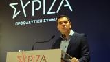 Τσίπρας, Μητσοτάκης-Αν,tsipras, mitsotakis-an