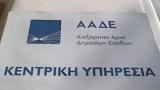 Διευρύνεται, ΑΑΔΕ-Europol,dievrynetai, aade-Europol