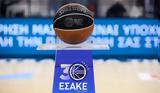 Basket League, Αναβολή, Ηρακλής - Ιωνικός,Basket League, anavoli, iraklis - ionikos