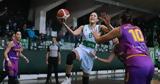 Παναθηναϊκός - Εσπερίδες 76-54, Εύκολα,panathinaikos - esperides 76-54, efkola