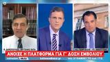 Δημόπουλος, ΣΚΑΪ, Μειώνει,dimopoulos, skai, meionei