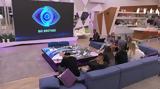 Big Brother, Διέρρευσε, – Ποινικές, ΣΚΑΪ,Big Brother, dierrefse, – poinikes, skai