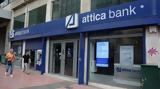 Attica Bank,… 22