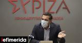 Τσίπρας, Τότε,tsipras, tote