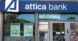 Attica Bank, Νέες,Attica Bank, nees
