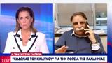 Βατόπουλος, Πώς, - Μέσα Δεκεμβρίου,vatopoulos, pos, - mesa dekemvriou