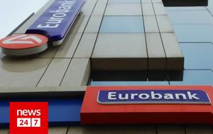 Eurobank