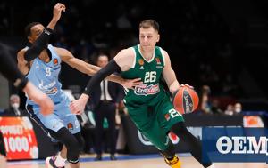 Euroleague Παναθηναϊκός-Ζενίτ, ΣΕΦ, Euroleague panathinaikos-zenit, sef