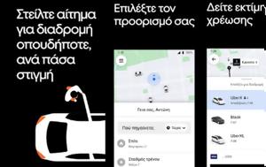 Uber - Κάλεσε, Uber - kalese