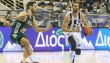 ΠΑΟΚ, Θλάση, Αντρέας Χριστοδούλου,paok, thlasi, antreas christodoulou