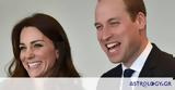 Kate, William-Τι,Kate, William-ti