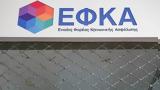 -ΕΦΚΑ, Πρεμιέρα,-efka, premiera