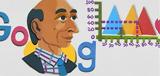 Lotfi Zadeh Το Google Doodle,Lotfi Zadeh to Google Doodle