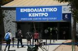 Εμβολιασμός – Τριπλασιάστηκαν, Μητσοτάκη,emvoliasmos – triplasiastikan, mitsotaki