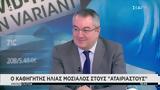 Μόσιαλος, Προτιμότερο, Video,mosialos, protimotero, Video