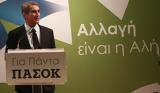 Ανδρέα Λοβέρδου – Το ΠΑΣΟΚ,andrea loverdou – to pasok