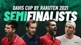 Ρωσία, Davis Cup Finals,rosia, Davis Cup Finals