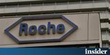 Roche, Όμικρον,Roche, omikron