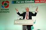 Παπανδρέου, Συμμετοχή,papandreou, symmetochi